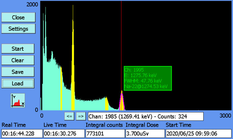 On-board spectrum panel