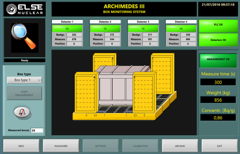 Archimedes III sw