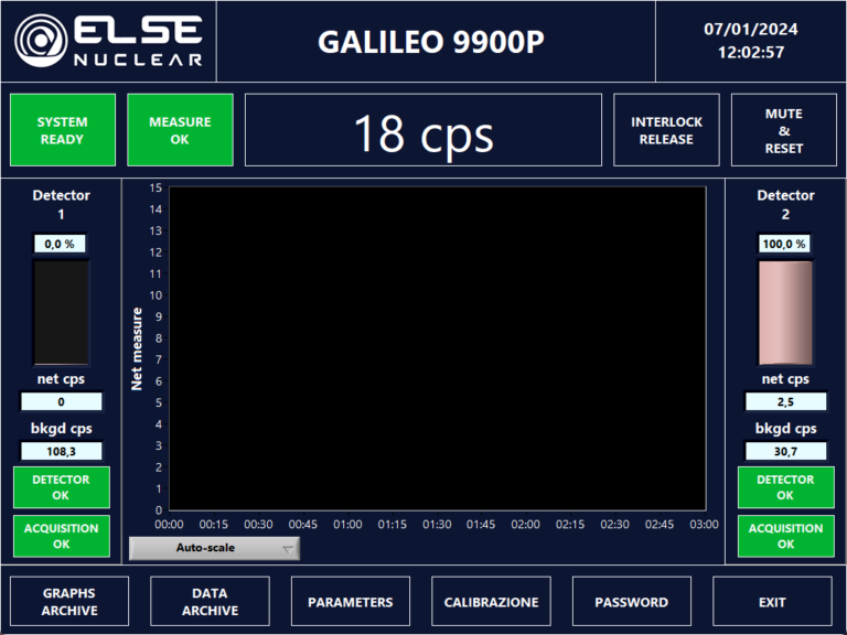 Galileo 9900P sw