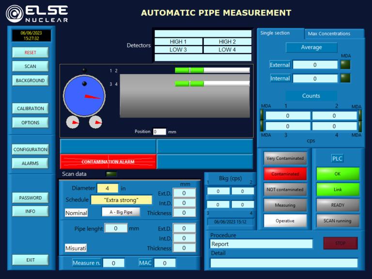 Pipe scanner sw
